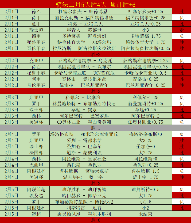 阿瑙托維奇,歐洲杯征戰,中超停賽三,彩票在线购买,买彩票网站,彩票开奖平台