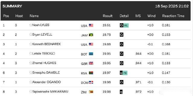 迈阿密国际,日备战,赛季赛前部,彩票在线购买,买彩票网站,彩票开奖平台