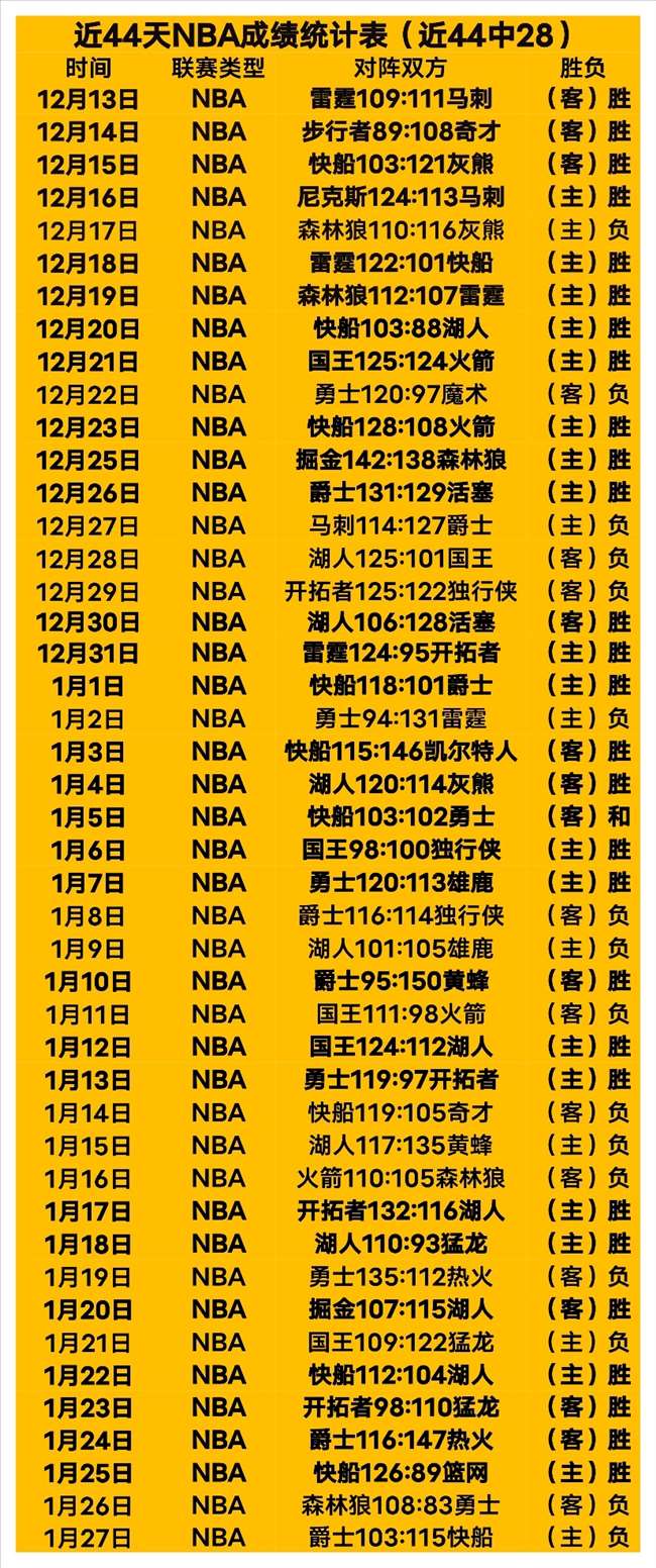 國足聯公佈,女足世界盃,獎金將與男,彩票在线购买,买彩票网站,彩票开奖平台