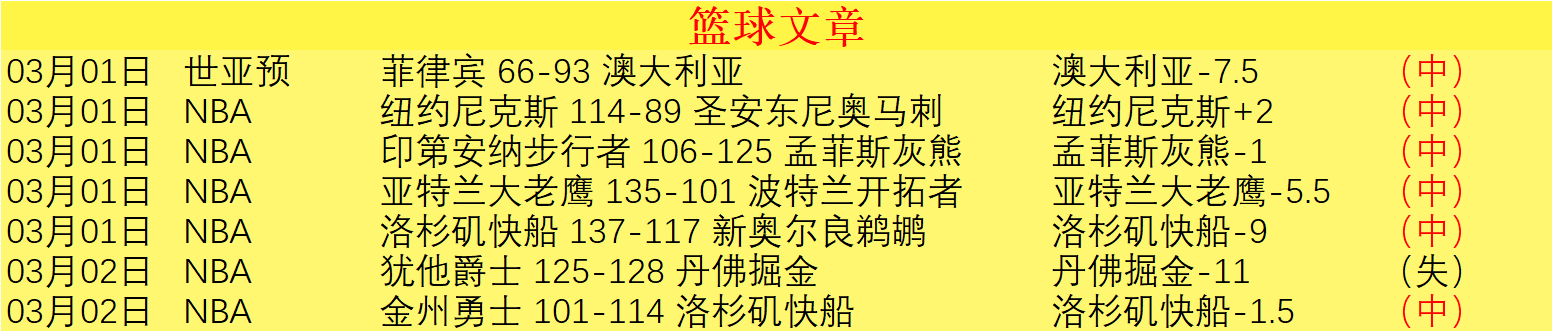 利物浦以,领先,麦卡利斯特,彩票在线购买,买彩票网站,彩票开奖平台