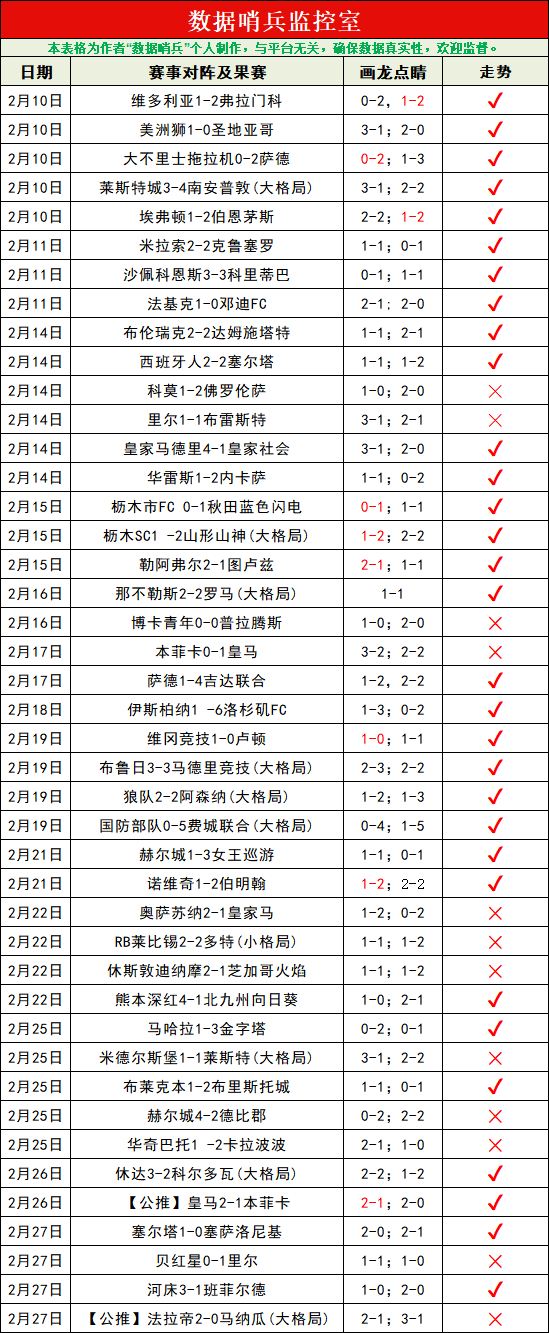 拜仁慕尼黑,对巴黎圣日,耳曼,彩票在线购买,买彩票网站,彩票开奖平台