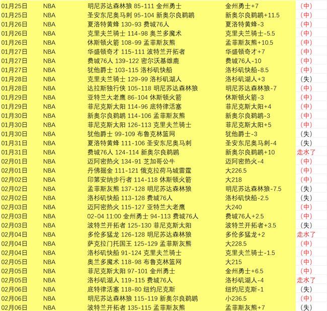 墨联,冲击,连胜,彩票在线购买,买彩票网站,彩票开奖平台