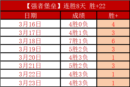 大乐透期号,专家质合分,析推荐,彩票在线购买,买彩票网站,彩票开奖平台