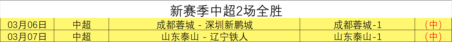 奥克兰,墨尔本城,赛事前瞻,彩票在线购买,买彩票网站,彩票开奖平台
