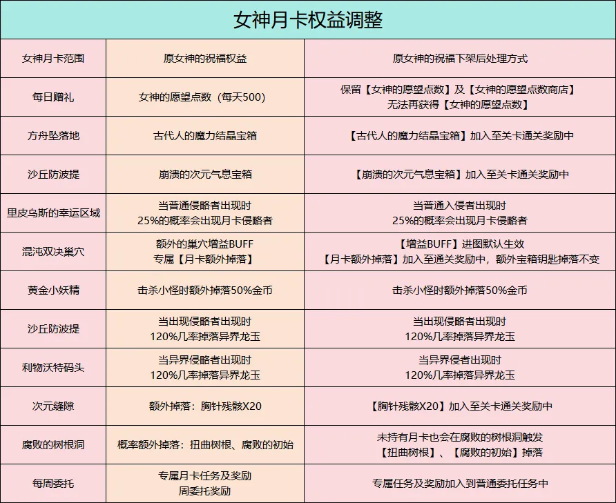 排列三第,期专家质合,分析推荐前,彩票在线购买,买彩票网站,彩票开奖平台