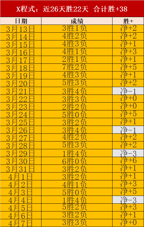 珠海网球精,英赛落幕,郑钦文夺亚,彩票在线购买,买彩票网站,彩票开奖平台