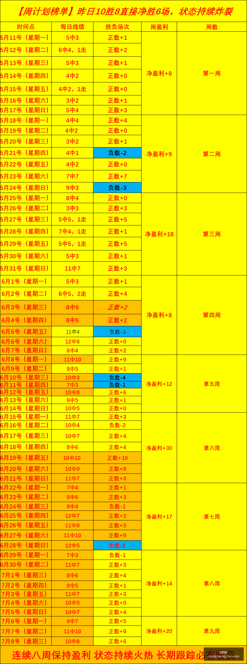 买彩票网站,彩票在线购买,彩票开奖平台,彩票在线购买,买彩票网站,彩票开奖平台