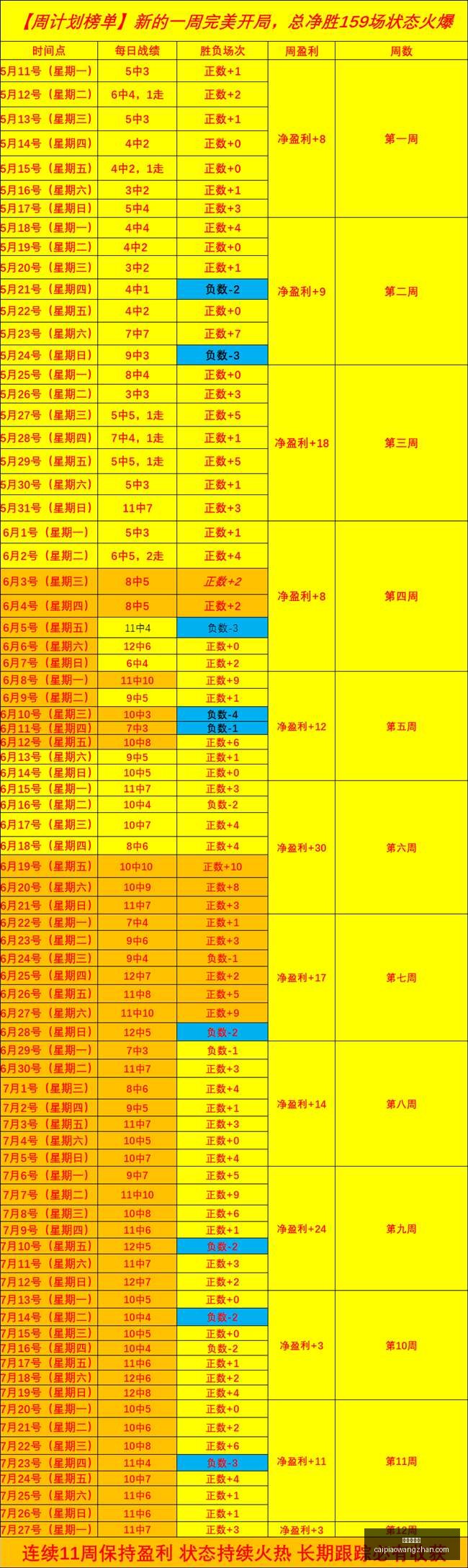 买彩票网站,彩票在线购买,彩票开奖平台,彩票在线购买,买彩票网站,彩票开奖平台