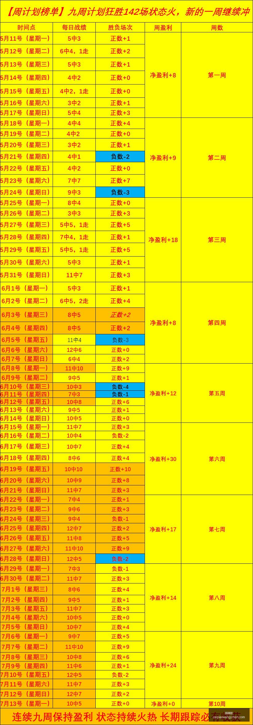 买彩票网站,彩票在线购买,彩票开奖平台,彩票在线购买,买彩票网站,彩票开奖平台