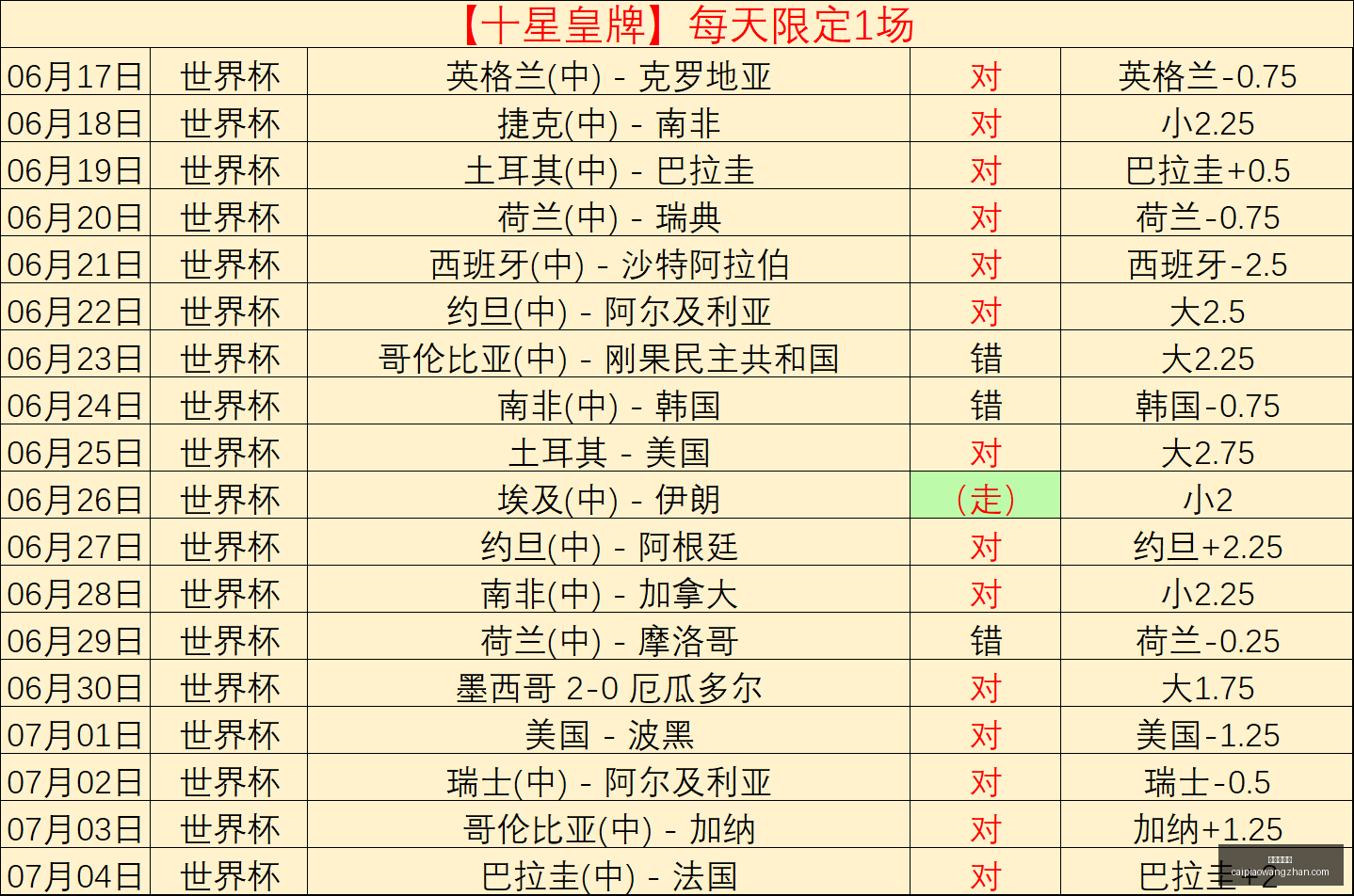 买彩票网站,彩票在线购买,彩票开奖平台,彩票在线购买,买彩票网站,彩票开奖平台