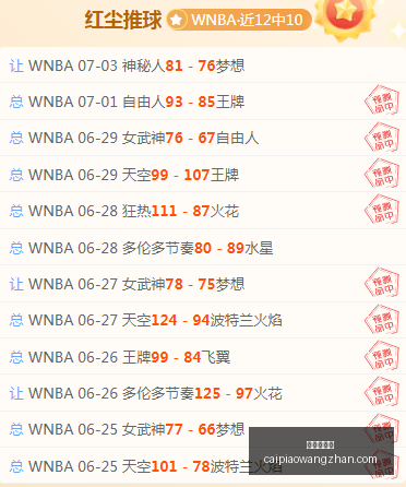 凯斯对王曦,雨首盘表现,赞不绝口,彩票在线购买,买彩票网站,彩票开奖平台