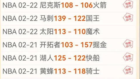 NBA首节速递：金州勇士以28-18领先Charlotte，赛事领先