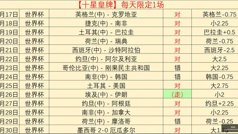 买彩票网站，彩票开奖平台， 093418