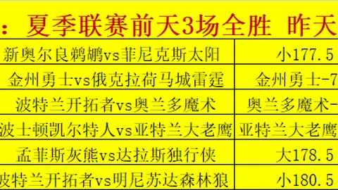 买彩票网站 094233 97
