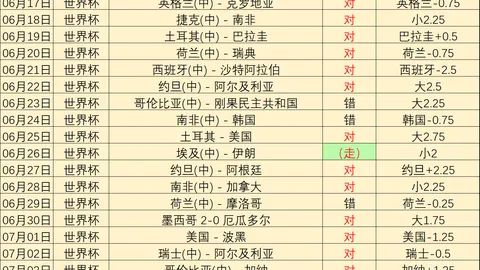 买彩票网站 101246