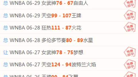 凯斯对王曦雨首盘表现赞不绝口，回破发球局表现亮眼